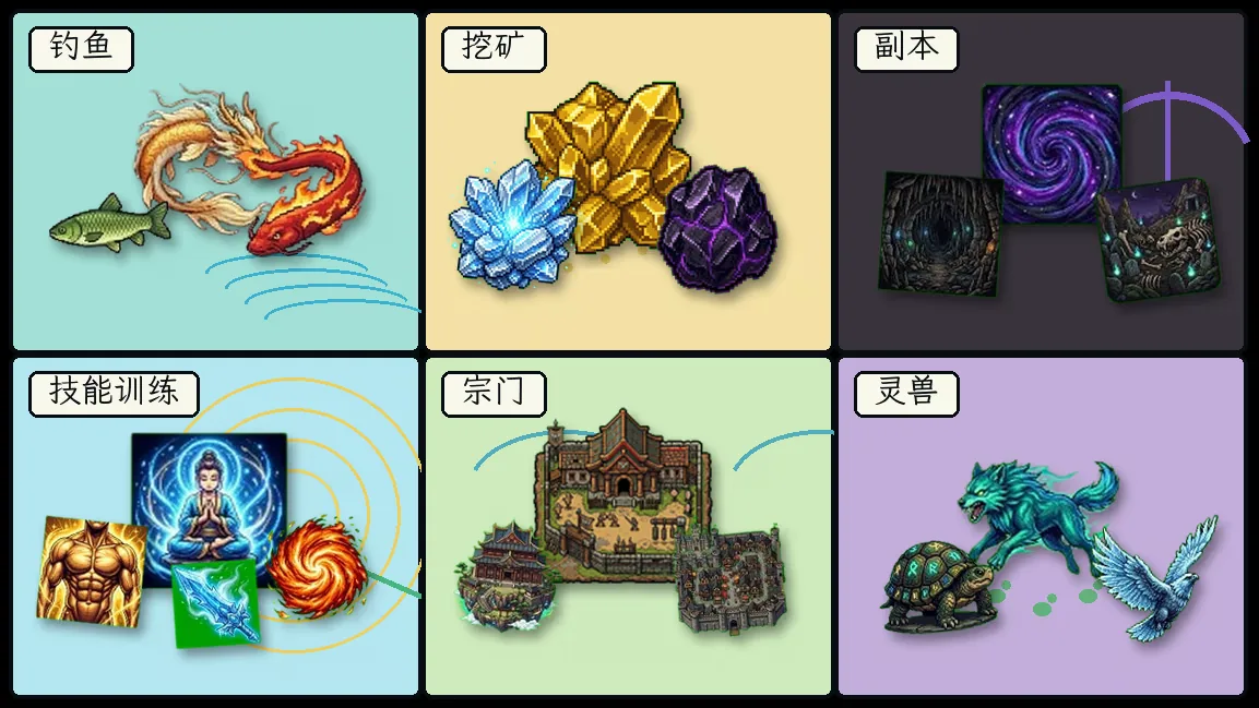 修仙挂机 截图 4
