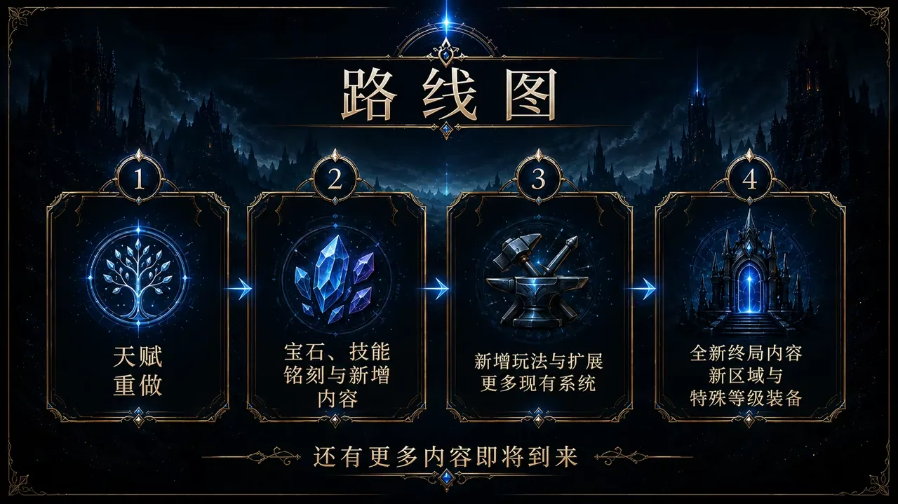 放置 RPG Vespera 截图 2