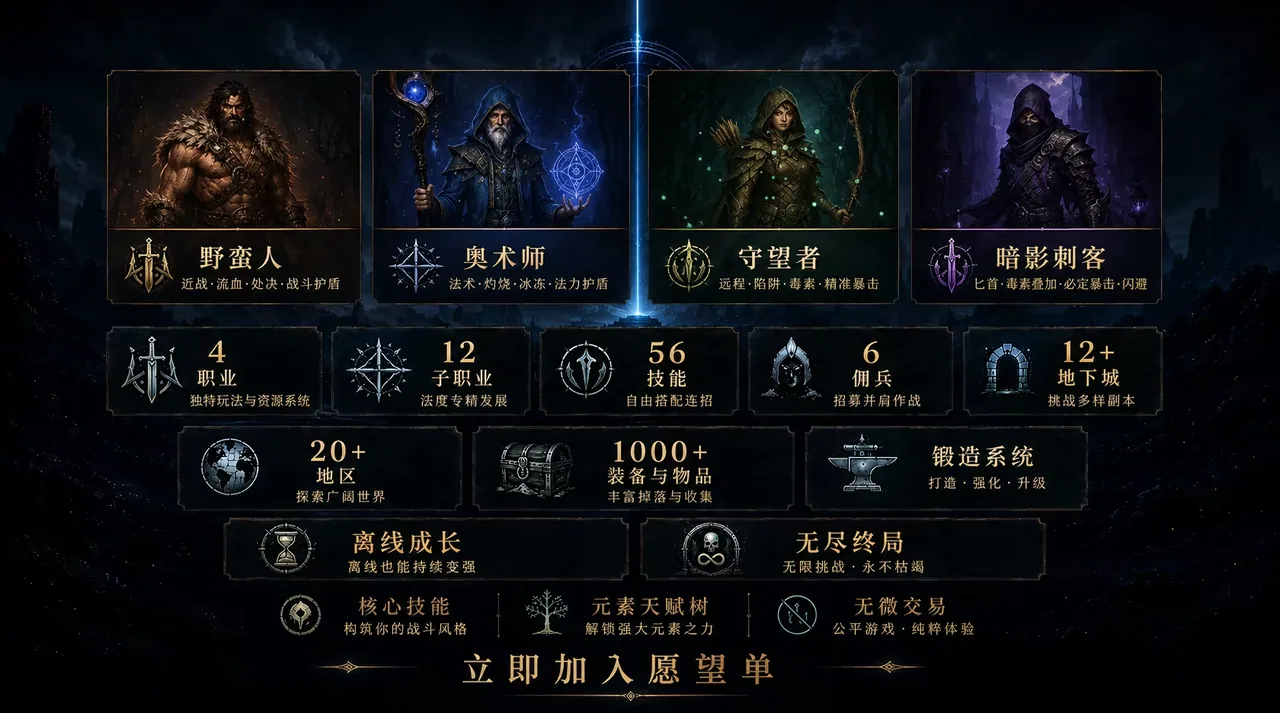 放置 RPG Vespera 截图 3