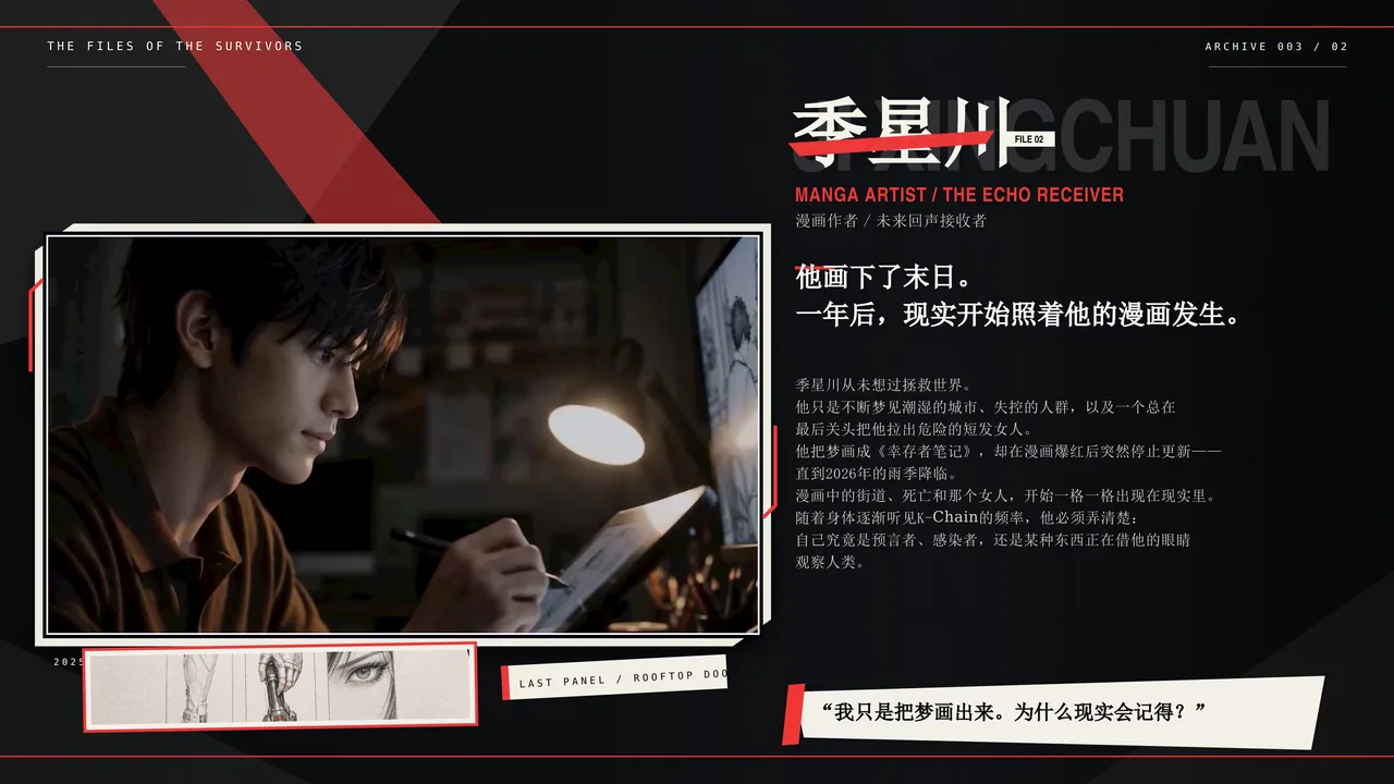 幸存者笔记 Survivor’s Notes 截图 3