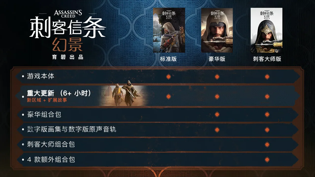 刺客信条 幻景 大师版 截图 2
