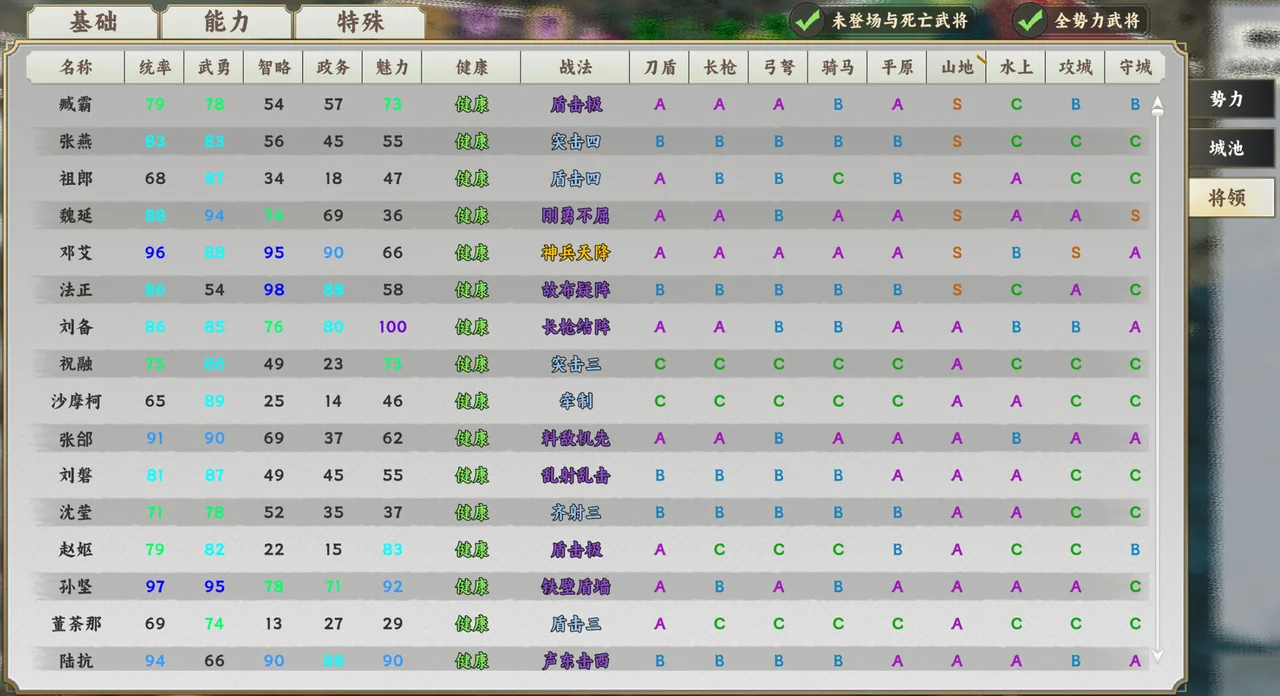 逐鹿汉末 三国 截图 6