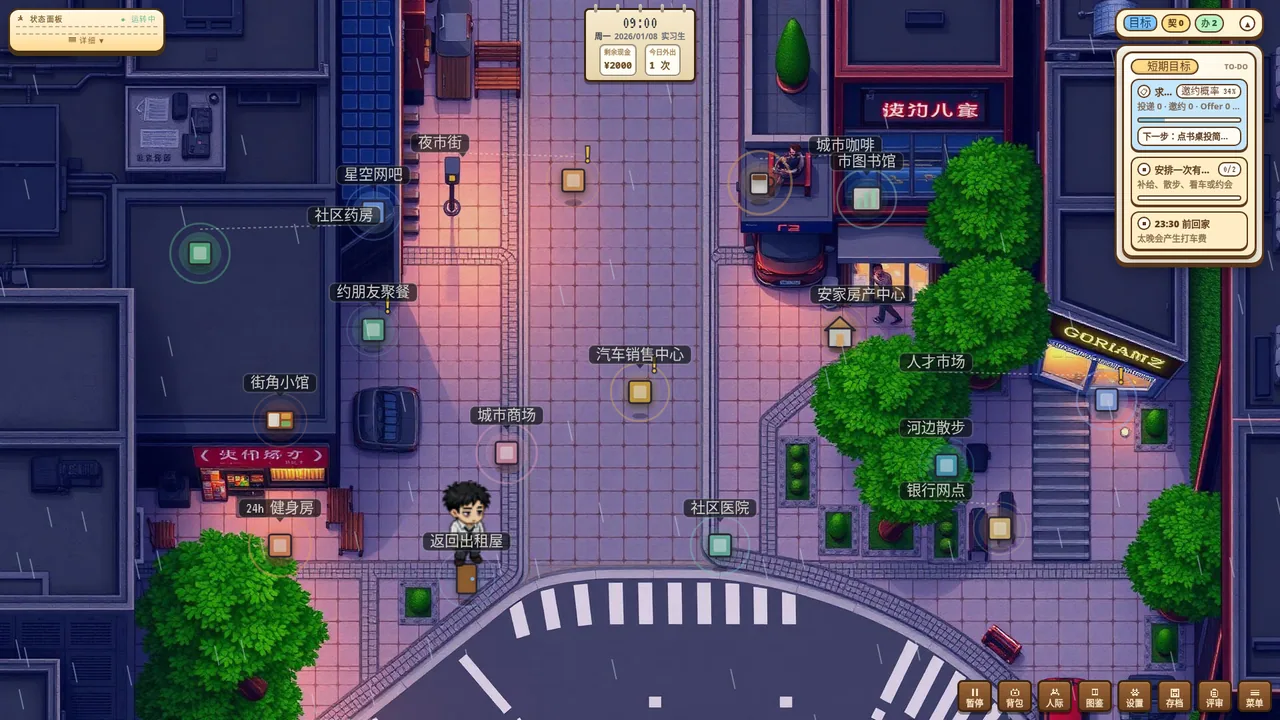 打工人生存模拟器 Worker Survival Simul… 截图 3