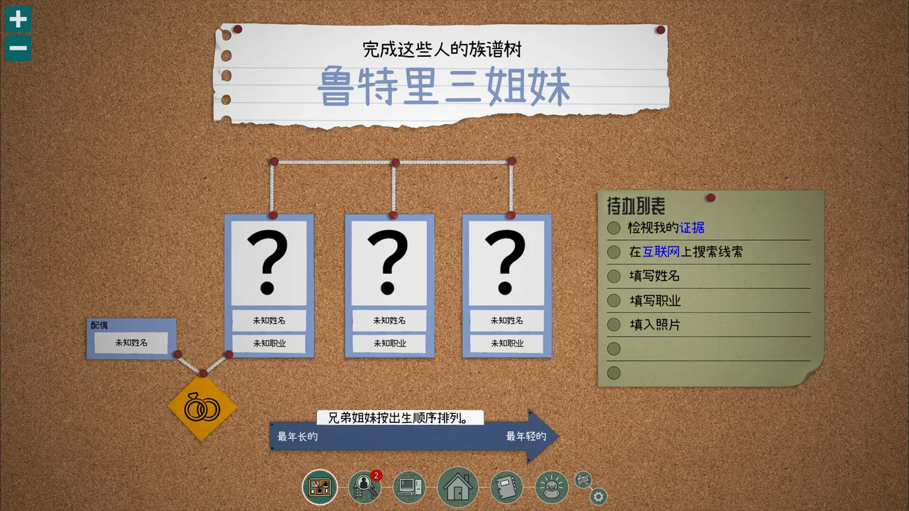 鲁特里一家死了 截图 3